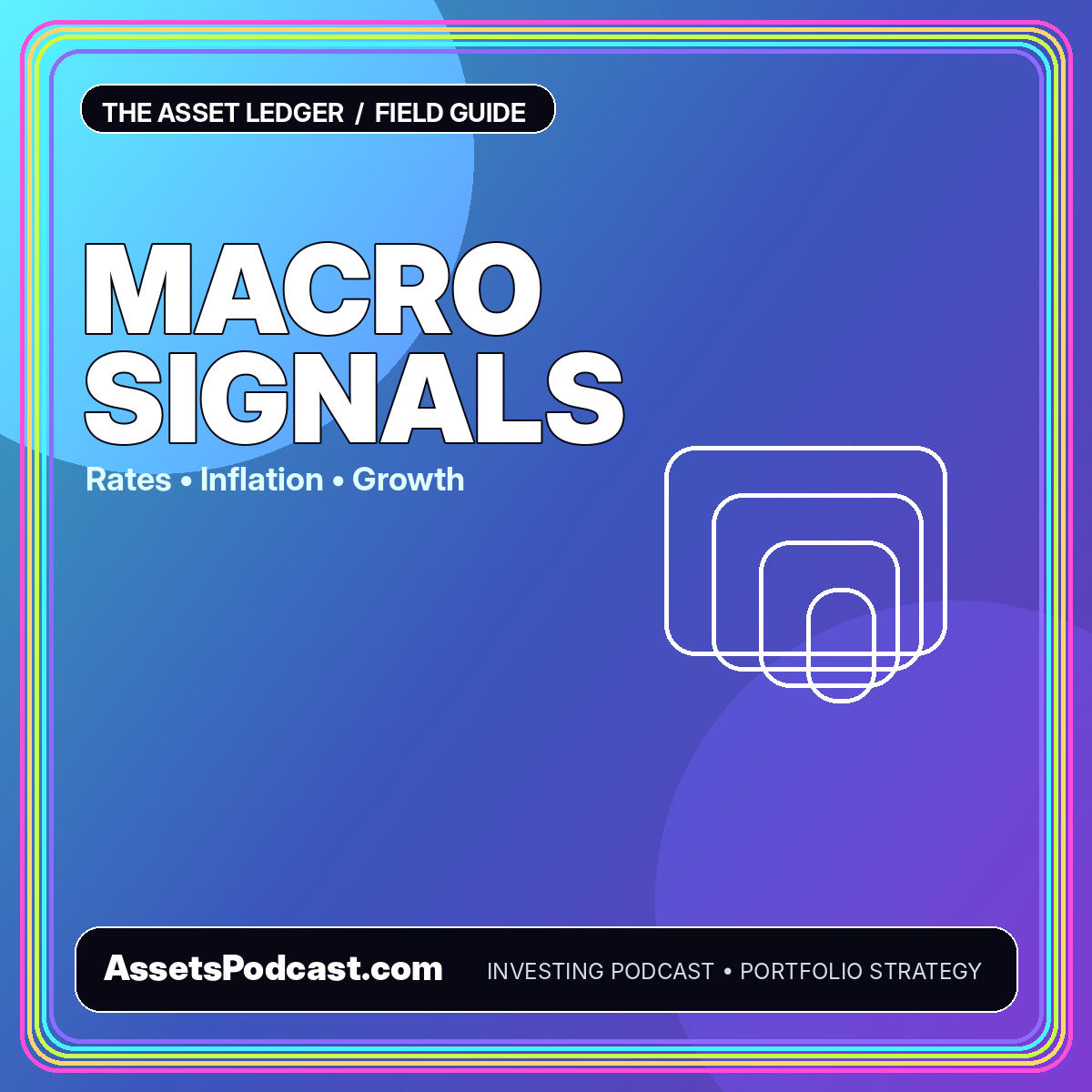 Neon typography card reading Macro Signals with rate, inflation, and growth dials